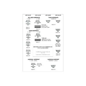 Book 1a. Overprint Template