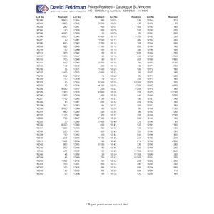 2020 July 1st British Empire prices released – David Feldmann